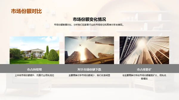 家居行业半年回顾