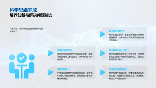 科学实验理解与操作PPT模板