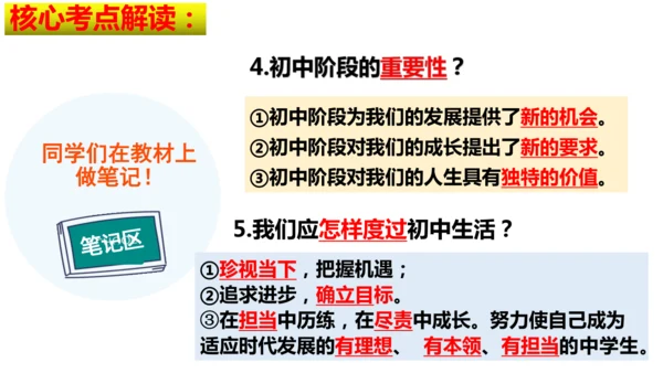 第一单元 少年有梦【核心考点复习课件】(共30张PPT)