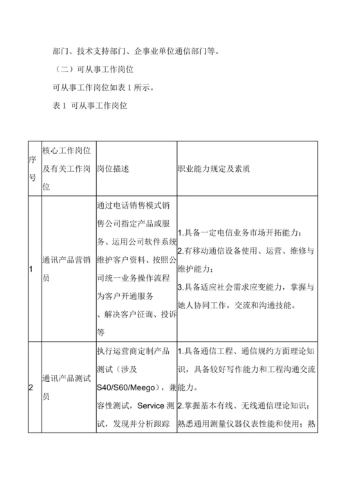 移动通信技术专业人才培养方案样本.docx