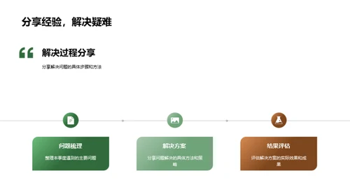 季度营业成果解析