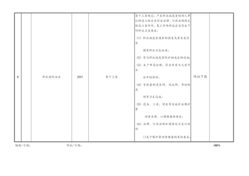 BSCI社会责任法规法规清单.docx