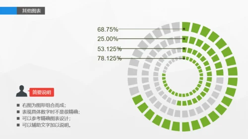 蓝色信息图表精选PPT案例
