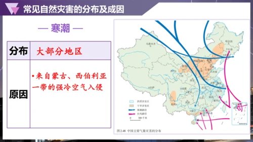 2.4自然灾害课件（共30张PPT）