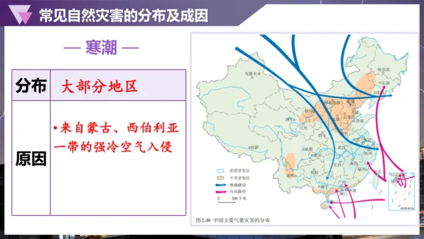 2.4自然灾害课件（共30张PPT）