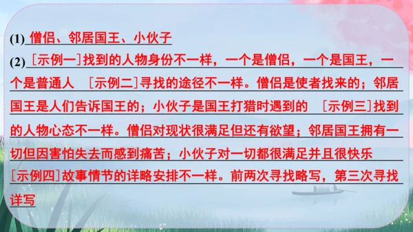 22《皇帝的新装》课件
