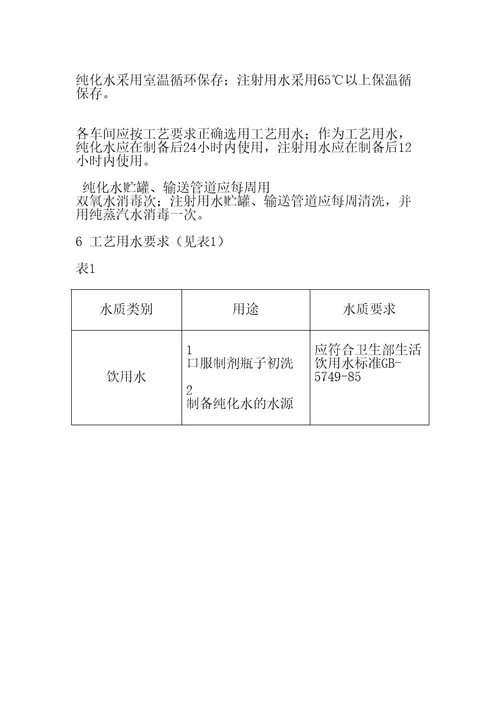 工艺用水管理规定：