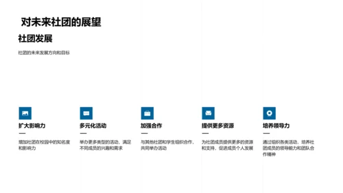 社团年度活动总结PPT模板