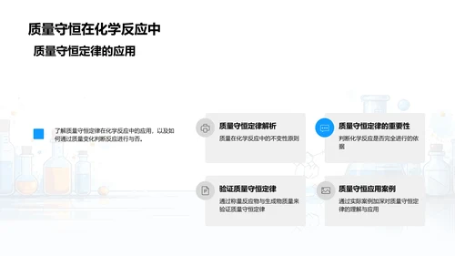 化学反应实用解析PPT模板