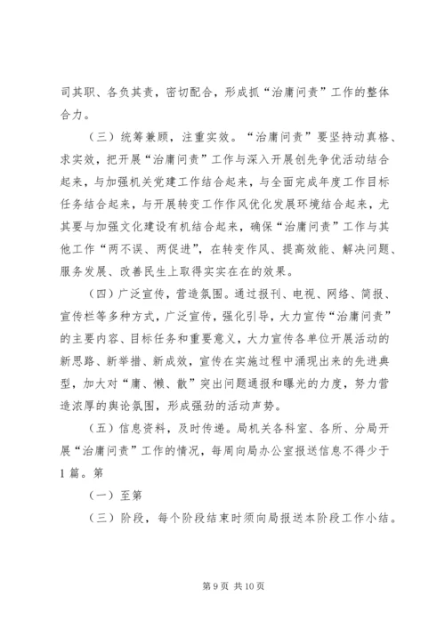 质监局治庸问责方案.docx