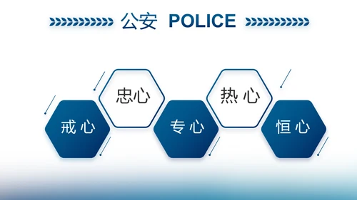 信念坚定对党忠诚公安警察动态PPT