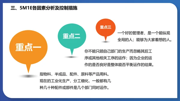 人机料法环测的分析通用PPT模板