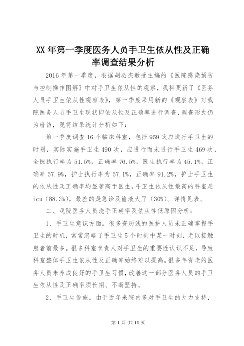 XX年第一季度医务人员手卫生依从性及正确率调查结果分析.docx