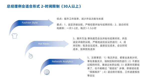 高效会议管理术蓝色商务PPT