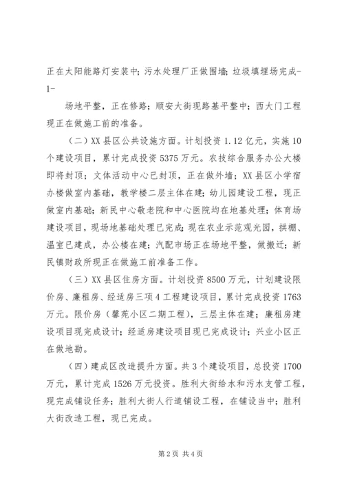 省级重点示范镇进进展情况汇报.docx