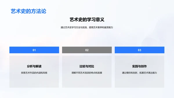 艺术史与鉴赏PPT模板
