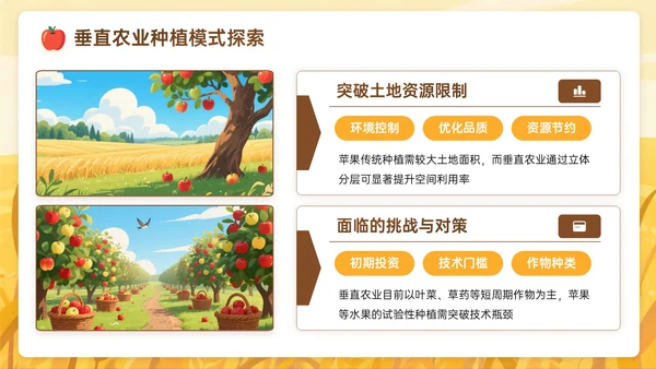 棕黄色插画风关于苹果产业赋能乡村振兴之路PPT模板