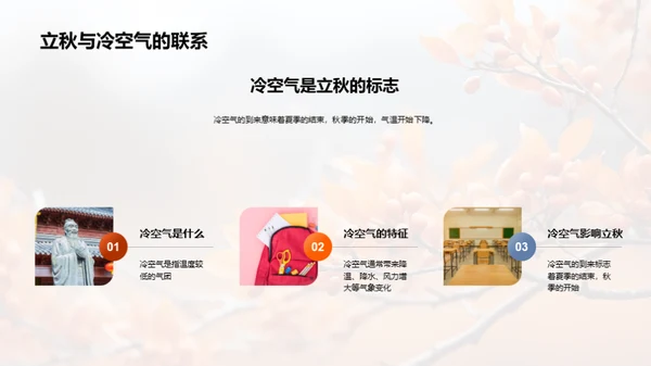 揭秘立秋气象