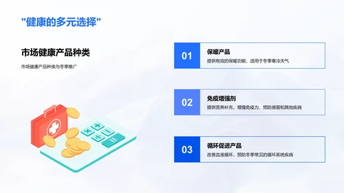 冬季健康营销策划PPT模板