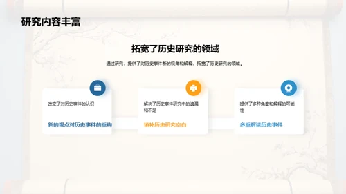 历史解读与新视角