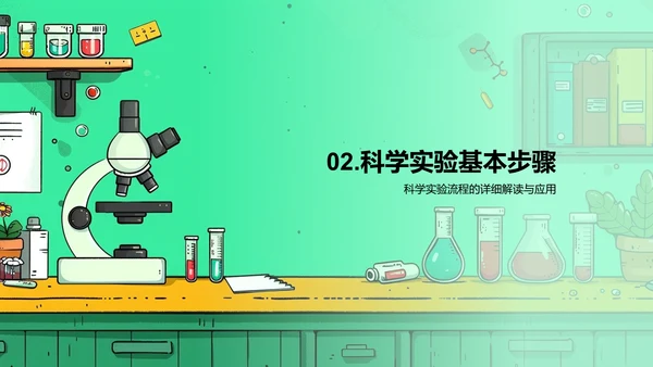 科学实验解析PPT模板