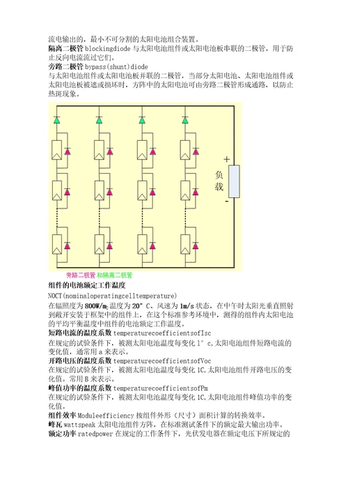 光伏系统中英文对照