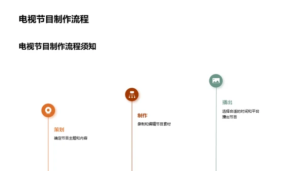 重阳节电视制作探析