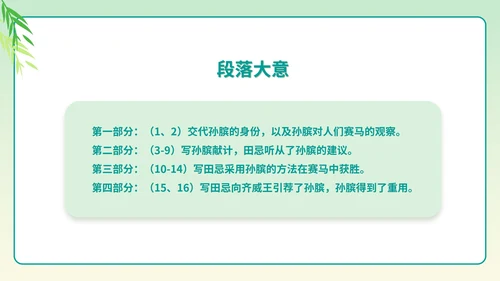 小清新语文五年级下《田忌赛马》课件PPT模板