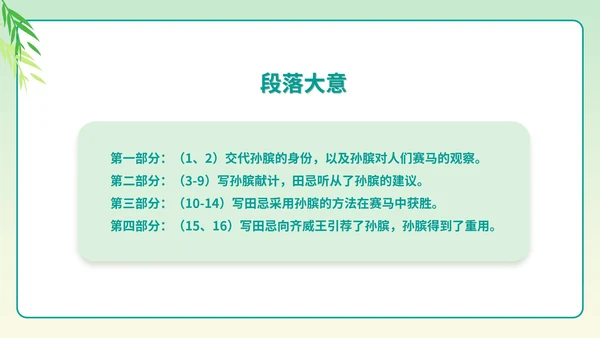 小清新语文五年级下《田忌赛马》课件PPT模板
