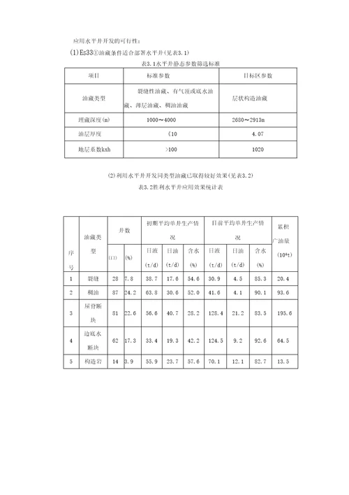 油藏开发方案设计