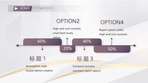 大气创意项目可行性报告动态PPT