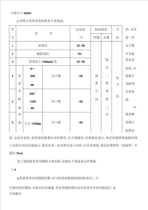 球墨铸铁管施工方案4