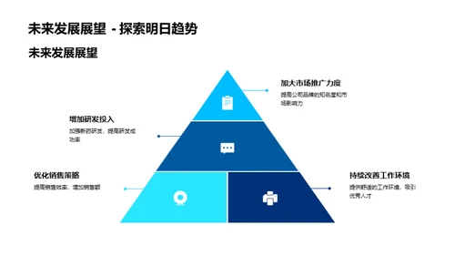 化学领域的新篇章