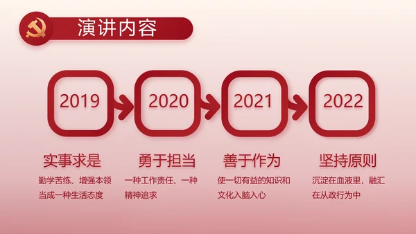 红色大气纪检干部工作总结动态PPT