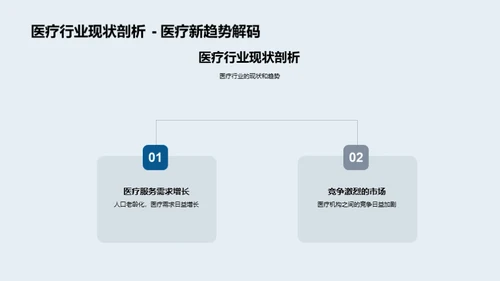 优化患者体验