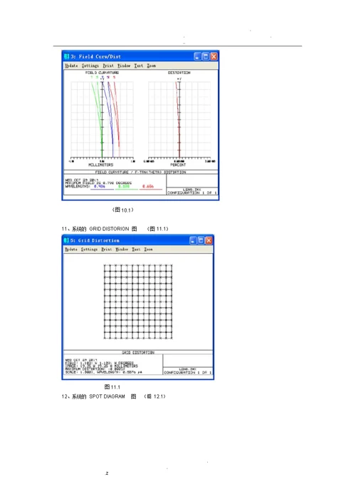 ZEMAX光学设计报告