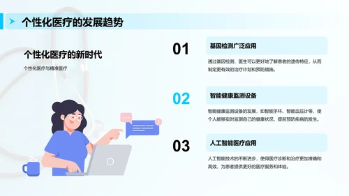蓝色商务现代医疗保健行业年终总结PPT模板