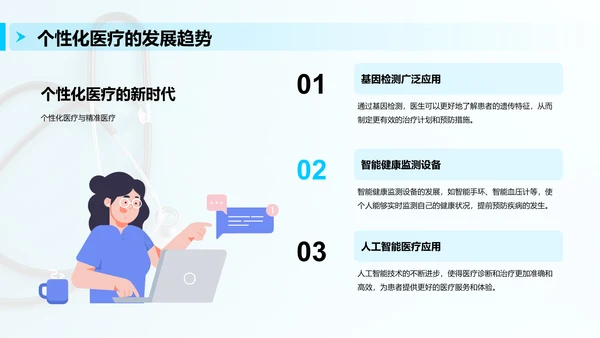 蓝色商务现代医疗保健行业年终总结PPT模板
