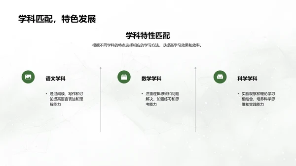 提升学习效果策略