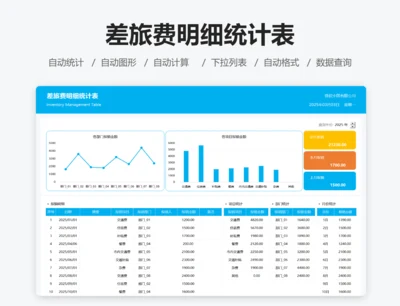 差旅费明细统计表