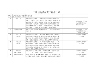 二次结构抹灰工程报价单