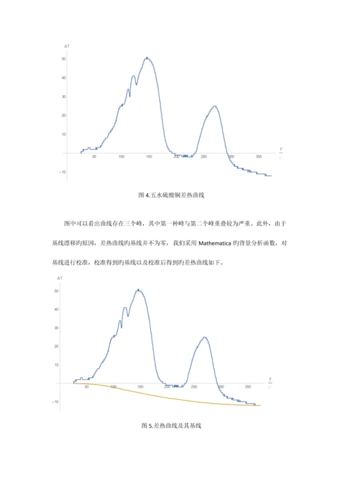 2023年差热分析实验报告.docx