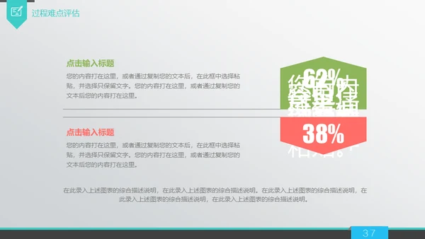 商业策划计划书融资路演通用PPT模板