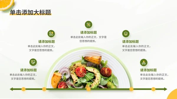 绿色商务风餐饮项目介绍通用PPT模板