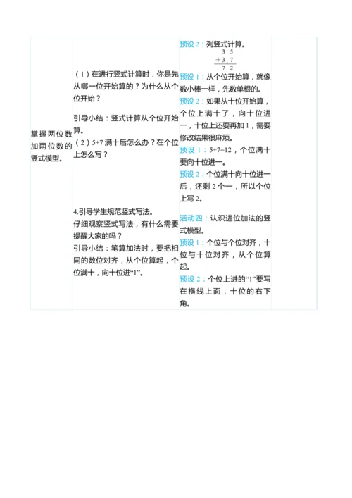 （大单元整体教学）2.2两位数加两位数（进位）（表格式）教学设计  人教版 二年级上册数学