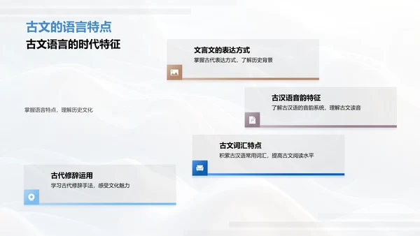 古文阅读教学报告