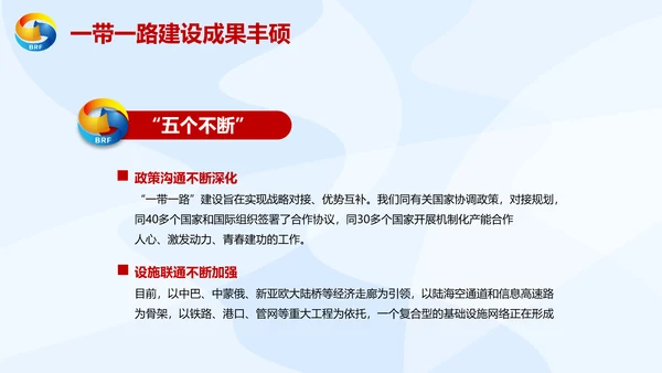 大气党政一带一路丝绸之路国际合作高峰论坛ppt模板