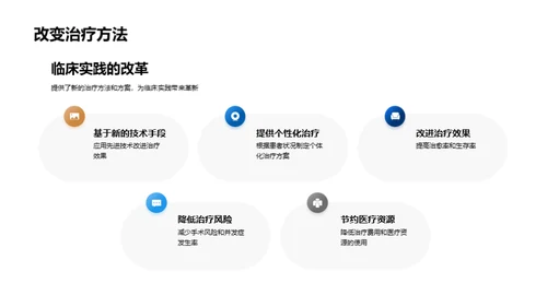 医学硕士研究成果分享