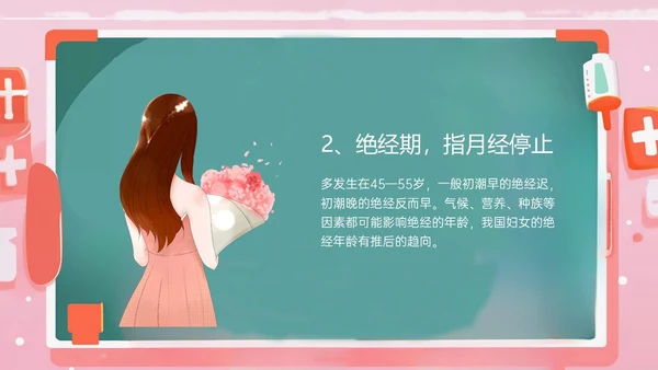 粉色黑板风更年期妇女女保健知识培训PPT课件女性健康