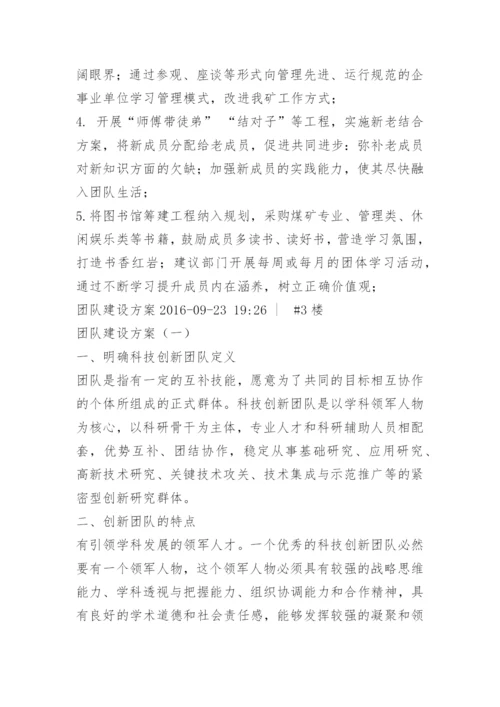 团队建设目标与方案.docx